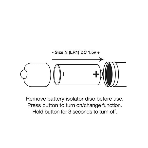 Luvland RO-80mm 7-speed colorful vibrator with textured surface, designed for versatile pleasure and stimulation.