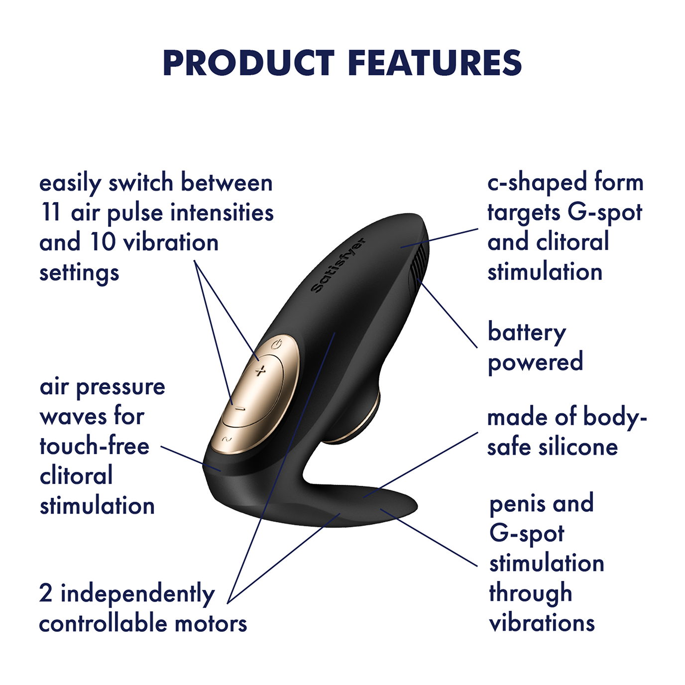 Black Satisfyer Pro 4 Couples vibrator with replaceable battery, showcasing sleek design and air pulse technology.
